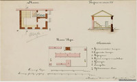 Прошлое Аккермана